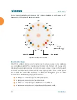 Preview for 38 page of Xirrus Wi-Fi Array XN12 User Manual