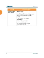 Preview for 60 page of Xirrus Wi-Fi Array XN12 User Manual