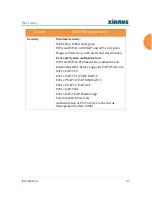 Preview for 67 page of Xirrus Wi-Fi Array XN12 User Manual