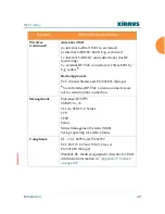 Preview for 69 page of Xirrus Wi-Fi Array XN12 User Manual
