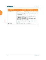 Preview for 70 page of Xirrus Wi-Fi Array XN12 User Manual