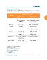 Preview for 113 page of Xirrus Wi-Fi Array XN12 User Manual