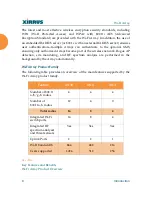 Preview for 48 page of Xirrus Wi-Fi Array XN16 User Manual