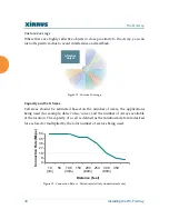 Preview for 74 page of Xirrus Wi-Fi Array XN16 User Manual