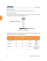 Preview for 80 page of Xirrus Wi-Fi Array XN16 User Manual