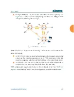 Preview for 87 page of Xirrus Wi-Fi Array XN16 User Manual