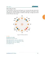 Preview for 101 page of Xirrus Wi-Fi Array XN16 User Manual