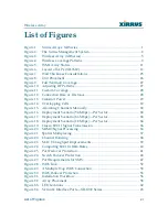 Preview for 15 page of Xirrus Wi-Fi Array XR4420 User Manual