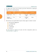 Preview for 62 page of Xirrus Wi-Fi Array XR4420 User Manual