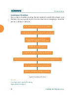 Preview for 76 page of Xirrus Wi-Fi Array XR4420 User Manual