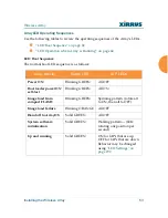 Preview for 83 page of Xirrus Wi-Fi Array XR4420 User Manual