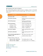 Preview for 84 page of Xirrus Wi-Fi Array XR4420 User Manual