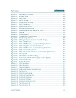 Preview for 19 page of Xirrus Wi-Fi Array XS-3500 User Manual