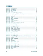 Preview for 20 page of Xirrus Wi-Fi Array XS-3500 User Manual