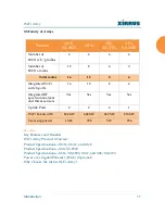 Preview for 33 page of Xirrus Wi-Fi Array XS-3500 User Manual