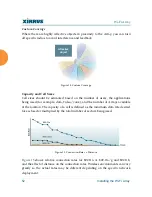 Preview for 74 page of Xirrus Wi-Fi Array XS-3500 User Manual