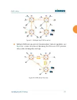 Preview for 99 page of Xirrus Wi-Fi Array XS-3500 User Manual