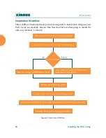 Preview for 102 page of Xirrus Wi-Fi Array XS-3500 User Manual
