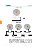 Preview for 210 page of Xirrus Wi-Fi Array XS-3500 User Manual