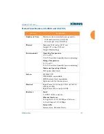 Preview for 48 page of Xirrus Wi-Fi Array XS-3900 User Manual