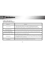 Preview for 9 page of Xit XTDF18 Instruction Manual