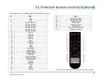 Preview for 36 page of XiteSolutions XSG3NA Owner'S Manual