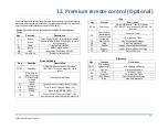 Preview for 37 page of XiteSolutions XSG3NA Owner'S Manual