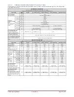 Preview for 172 page of XITRON XT2640 Operating Manual