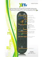 XITv UR5L-8700L-IPCI Quick Manual предпросмотр