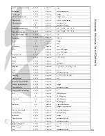 Preview for 23 page of XIX Paragliders FORM 3 Owner'S Manual