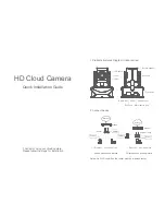 Предварительный просмотр 1 страницы xixvision JVS-H411 Quick Installaion Manual