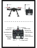 Preview for 4 page of XK DETECT X380 Quick Start Manual