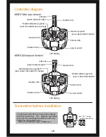 Предварительный просмотр 5 страницы XK DHC-2 A600 Quick Start Manual