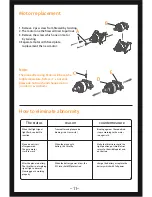 Предварительный просмотр 12 страницы XK DHC-2 A600 Quick Start Manual