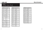 Preview for 18 page of XLC CY-528H Manual