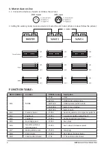 Preview for 4 page of XLine Laser BETA User Manual