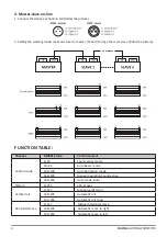 Preview for 4 page of XLine Laser DIANA User Manual