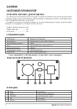 Preview for 4 page of XLine Laser GAMMA User Manual