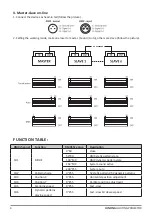 Preview for 4 page of XLine Laser JUNONA User Manual