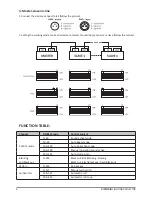 Preview for 4 page of XLine Laser VICTORIA User Manual