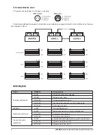 Preview for 8 page of XLine Laser VICTORIA User Manual