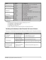 Preview for 9 page of XLine Laser VICTORIA User Manual