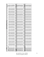 Предварительный просмотр 15 страницы XLT Ovens 1832-TS3-S Installation & Operation Manual