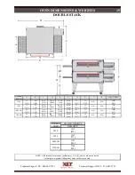 Preview for 15 page of XLT Ovens 1832 Installation & Operation Manual