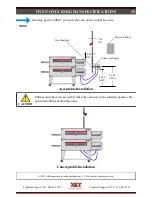 Preview for 25 page of XLT Ovens 1832 Installation & Operation Manual