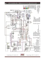 Предварительный просмотр 80 страницы XLT Ovens 1832 Parts & Service Manual