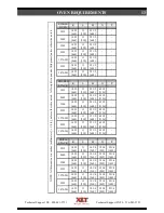 Preview for 13 page of XLT Ovens XD 9004G Operating Instructions Manual