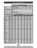 Preview for 15 page of XLT Ovens XD 9004G Operating Instructions Manual