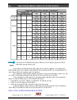 Preview for 44 page of XLT Ovens XD 9004G Operating Instructions Manual