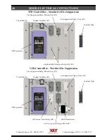 Preview for 48 page of XLT Ovens XD 9004G Operating Instructions Manual